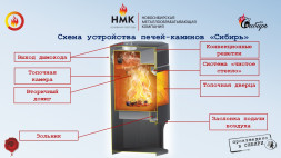 Печь-камин стальная НМК Сибирь 8